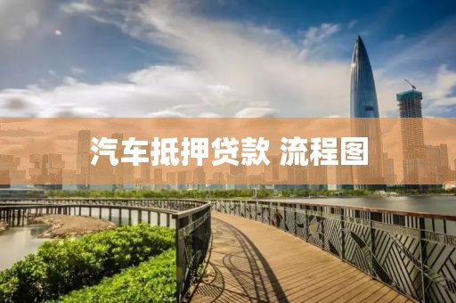 汽车抵押贷款 流程图
