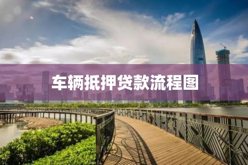 车辆抵押贷款流程图