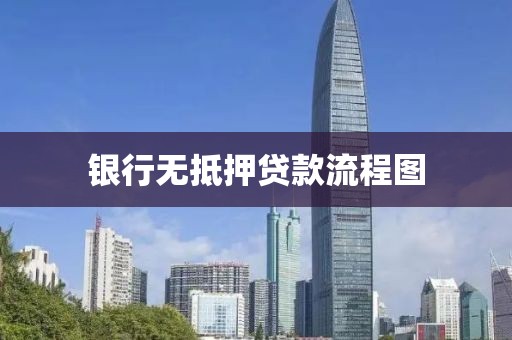 银行无抵押贷款流程图