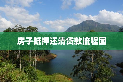 房子抵押还清贷款流程图