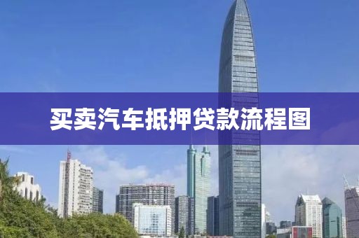 买卖汽车抵押贷款流程图
