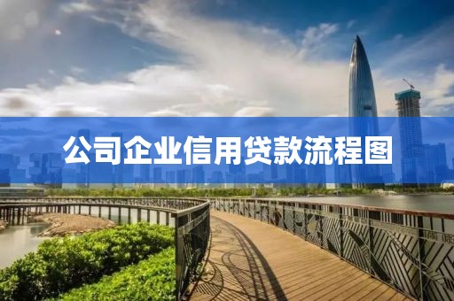 公司企业信用贷款流程图