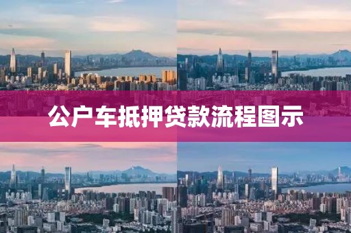 公户车抵押贷款流程图示
