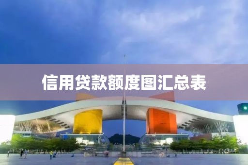 信用贷款额度图汇总表